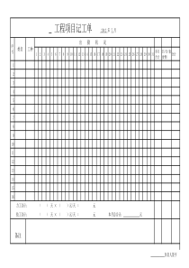 工程记工单7月