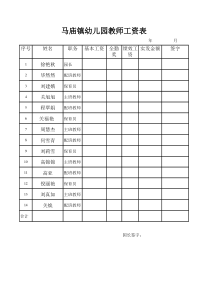 幼儿园教师工资表