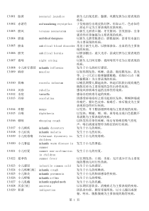 中医药名词英文翻译13(中医儿科学)