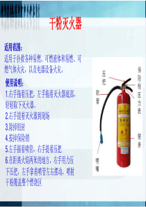 各类消防器材使用教程