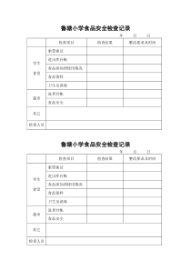 学校食堂食品安全检查记录表