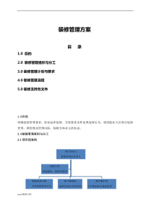 装修管理方案最新版