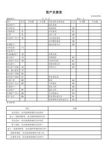 农业合作社会计报表