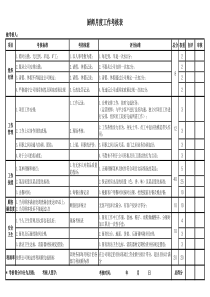 厨师长绩效考核表