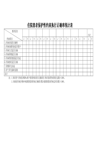 约束正确率检查表