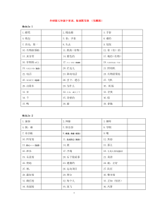 外研版七年级下单词默写表(校对完整版)