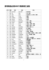 2020年高考英语必背688个高频词汇全集