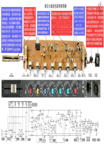 调音台通道电路原理图解
