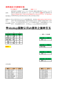 VLookup、模型、习题