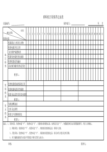 碎料机日常保养记录表