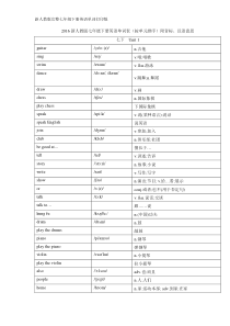 新人教版完整七年级下册英语单词打印版