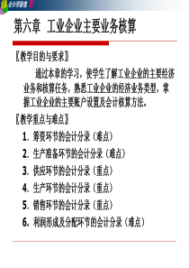 工业企业主要经济业务的核算