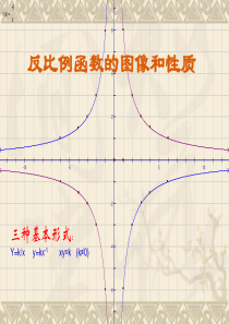 反比例函数的图像与性质--课件