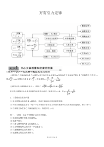 高中物理万有引力经典讲义