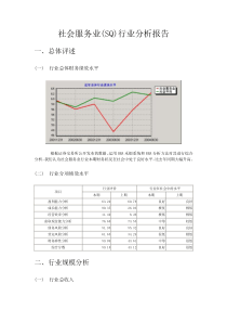 社会服务业(SQ)行业分析报告