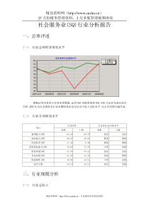 社会服务业(SQ)行业分析报告.DOC