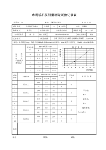 水泥剂量滴定(EDTA滴定法)标准曲线图报告4