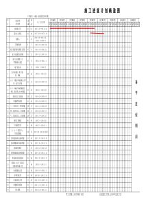 施工进度计划横道图(最终修改版)2017年超详细