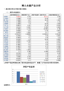 稀土永磁行业分析