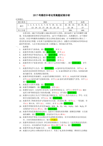 2017年潍坊中考化学真题试卷分析