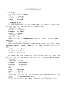 最强法语动词变位规则(精美修改版)