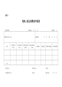 附表一：残疾人就业保障金申报表