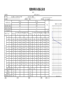 粗集料筛分实验记录自动生成表格