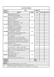 公司驾驶员绩效考核表