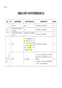 财税【2015】78号资源综合利用产品和劳务增值税优惠目录