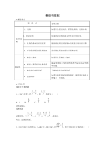 相似与位似