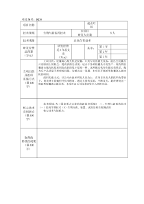 研发项目立项申请书模版