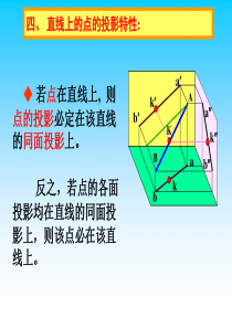 工程制图--2.3.4直线上的点