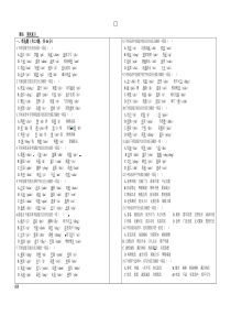 中学联盟山东省郯城县红花镇初级中学20172018学年八年级上学期期末复习语文试题