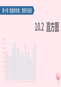 七年级数学下册直方图课件新人教版