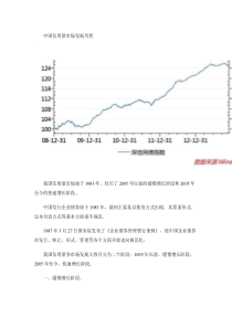 中国信用债市场发展历程.