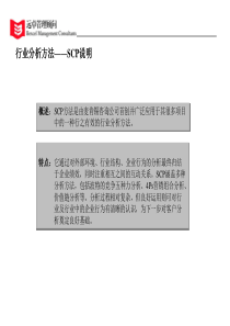 行业分析方法SCP说明