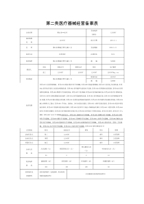 第二类医疗器械经营备案申请表(模板)