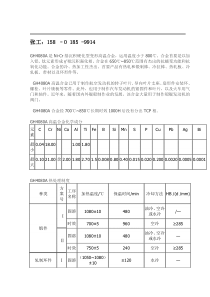 GH4080A、GH80A沉积硬化型变形高温合金