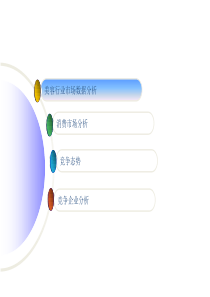 美容行业营销分析报告