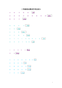 二年级前后鼻音字词总结