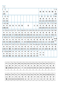 化学元素周期表word版(可打印)