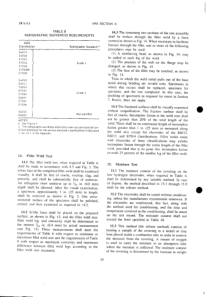 ASME-BPVC-II-1998-C篇焊接材料及填充金属(英文版)C002