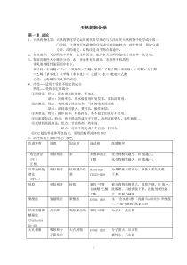 天然药物化学汇总