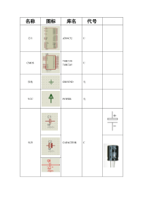 proteus基本元器件图标