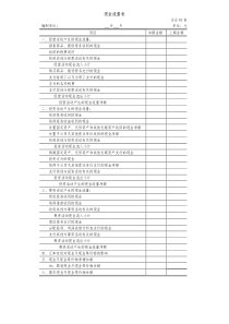 2019年最新版现金流量表样表