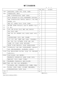 餐厅卫生检查表