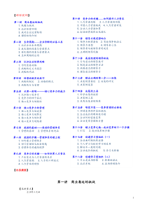 企业管理实务