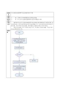 《操作系统》实验报告三-页式虚拟存储管理中地址转换和缺页中断