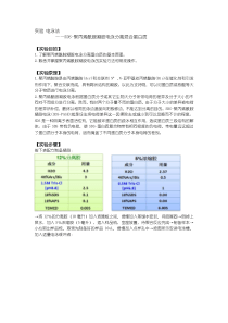 实验-SDS聚丙烯酰胺凝胶电泳分离混合蛋白质