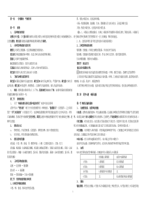 七年级下册冀教版生物知识点总结(word版)[1]